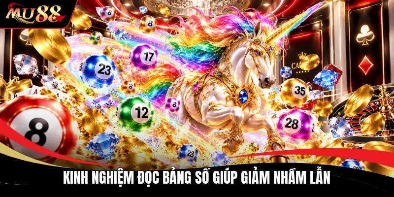 Kinh nghiệm đọc bảng số giúp giảm nhầm lẫn